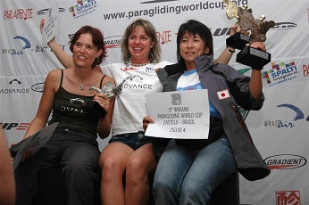 The winners of The women category 