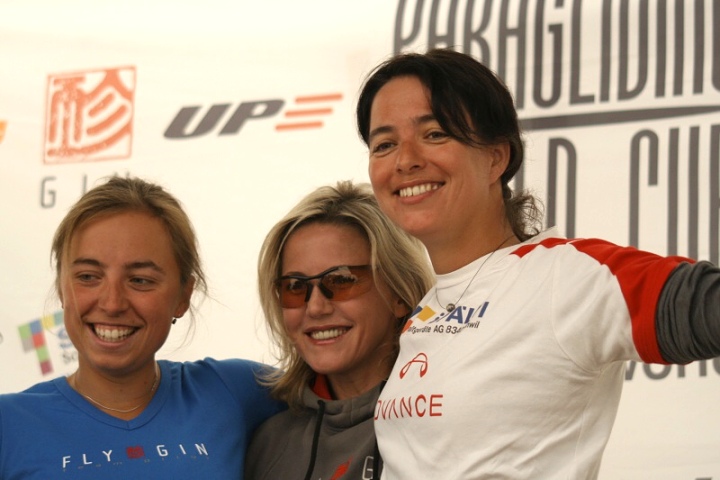  Winners of the women category 