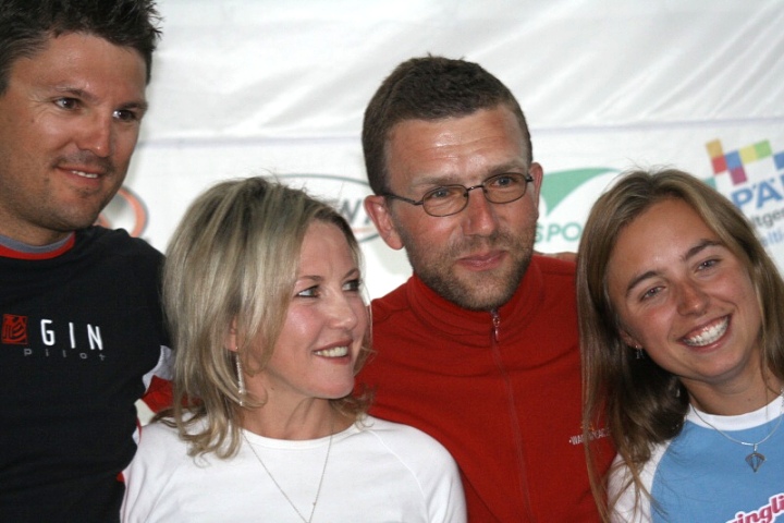  Winners of the competition 