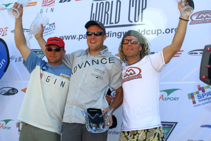 Total winners 
