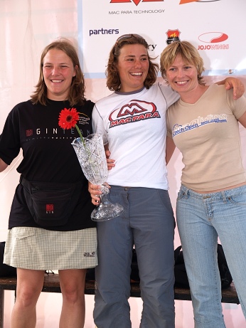  Total winners of the competition in Women category 