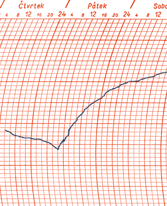  Baroz�znam p�echodu studen� fronty 