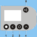  Rozlo�en� ovladac�ch prvk� 