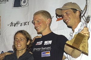  V�t�zov� celkov�ho po�ad� 