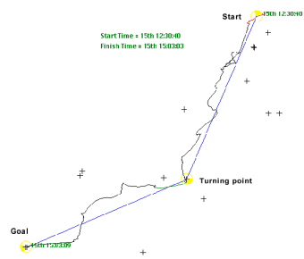  Uk�zka GPS z�znamu jedn� �sp�n� prol�tnut� trasy (Track log) 