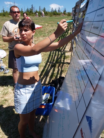  Discipl�na je vyps�na 