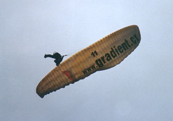  Akrobatick� figura SAT 