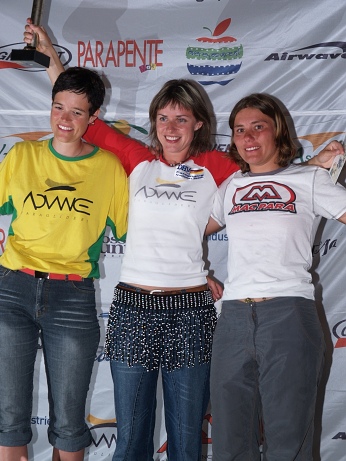  Winners of the women category 