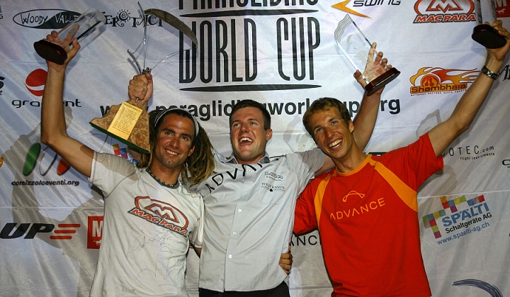 Celkov� v�t�zov� PWC 2007 