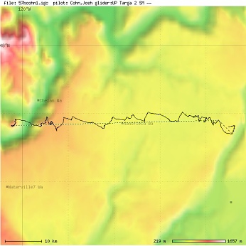  Tracklog 